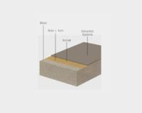 self-leveling-epoksi-zemin-kaplama-250x200